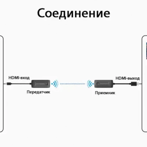 Аксессуар для ПК и Ноутбука LENKENG LKV488 0014029