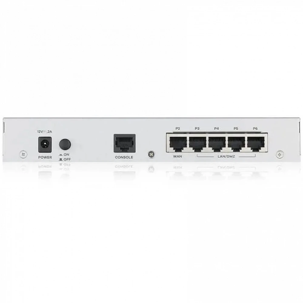 Аппаратный файрвол Zyxel USGFLEX50-RU0101F