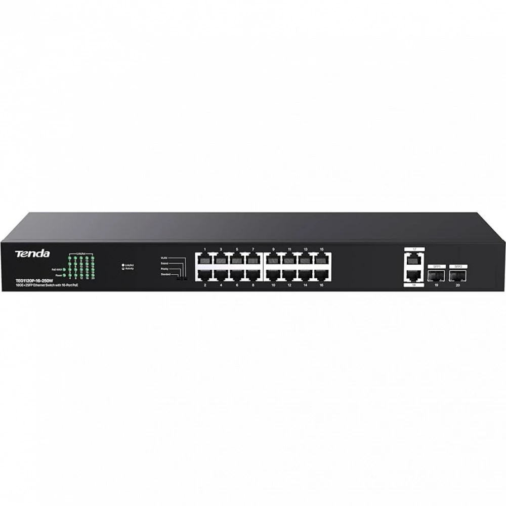 Коммутатор TENDA TEG1120P-16-250W 1000 Base-T (1000 мбит/с), 2 SFP порта