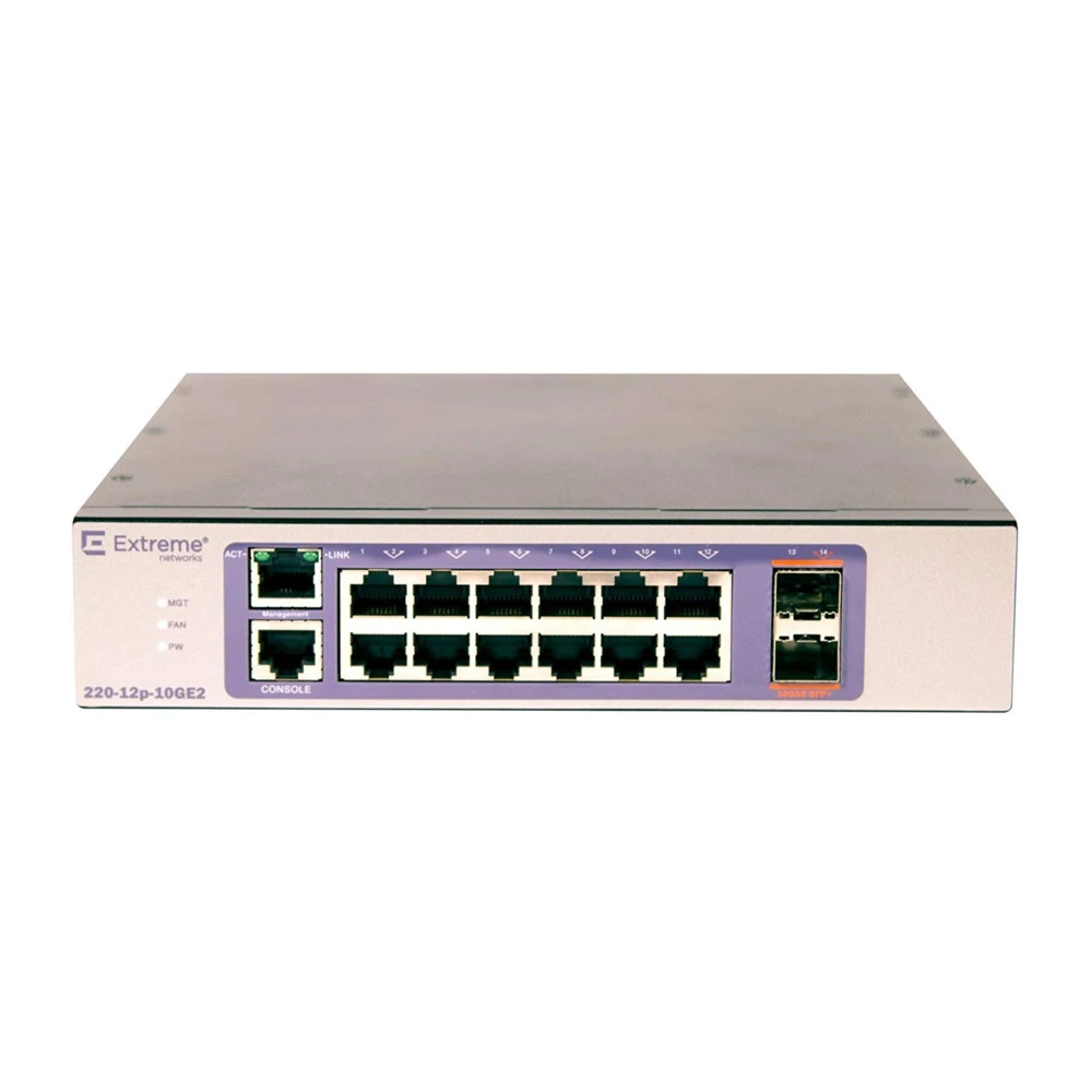Коммутатор Extreme 220-Series 12 16561 1000 Base-T (1000 мбит/с), 2 SFP порта