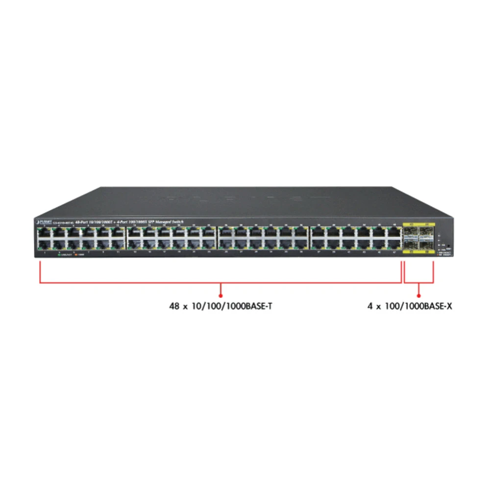 Коммутатор Planet GS-4210-48T4S 1000 Base-TX (1000 мбит/с), 4 SFP порта
