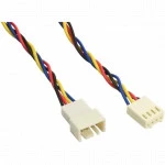 Аксессуар для сервера Supermicro CBL-0296L