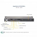Серверная платформа Supermicro SuperServer 1U 5019S-L SYS-5019S-L (Rack (1U))