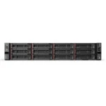 Сервер Lenovo ThinkSystem SR550 7X04A07JEA (2U Rack, Xeon Silver 4208, 2100 МГц, 8, 11, 1 x 16 ГБ, SFF + LFF  2.5" + 3.5", 24)