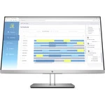 Монитор HP EliteDisplay E273d 5WN63AA (27 ", IPS, Full HD 1920x1080 (16:9), 60 Гц)