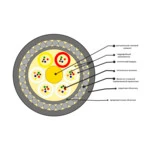 Оптический кабель СКО ОКБ-0,22-16П-7кН
