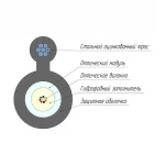 Оптический кабель СКО ОКТ-16(G.652.D)-Т/СТ 3кН