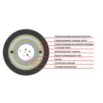 Оптический кабель SHIP D173S-8 GYXTW53-8