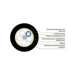 Оптический кабель SHIP D177-4 GYTS-4