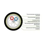 Оптический кабель SHIP D177S-12 GYTY53-12