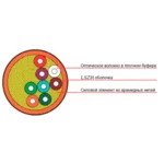 Оптический кабель SHIP D171-8