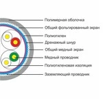Кабель витая пара SHIP Кабель сетевой, SHIP, D155-P, Cat.5e, SF/UTP, 305 м/б