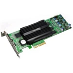 Сетевое устройство TERADICI APEX 2800 APEX 2800 LP RTL (Контроллер)