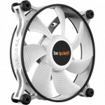 Система охлаждения be quiet! Shadow Wings 2 White BL088