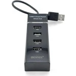 BeHPex BPH-920