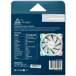 Охлаждение Montech RX140 Reverse ARGB 140х140x25 белый RX140 PWM WHITE (Для системного блока)