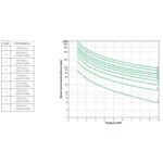 Источник бесперебойного питания APC Smart-UPS SRT 10000 SRT10KXLI (Двойное преобразование (On-Line), Напольный, 10000 ВА, 10000)