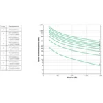 Источник бесперебойного питания APC Smart-UPS SRT 2200, 230 В, стоечное исполнение + RBC SRT2200RMXLI+APCRBC141 (Двойное преобразование (On-Line), C возможностью установки в стойку, 2200 ВА, 1980)