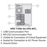 Источник бесперебойного питания HPE T1000 G4 J2P89A Линейно-интерактивные, Напольный (Tower), 1000 ВА, 700 Вт