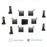 Аксессуар для телефона Yealink RT10 RT10 sale