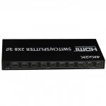 Аксессуар для видеокамер NO NAME HDMI Splitter 2x8 HDMI_Splitter_2x8