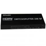 Аксессуар для видеокамер NO NAME HDMI Splitter 2x8 HDMI_Splitter_2x8