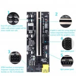 Аксессуар для ПК и Ноутбука NO NAME Riser/Райзер PCI-E x1 x16 VER010S Plus 0012951