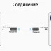 Аксессуар для ПК и Ноутбука LENKENG LKV488 0014029