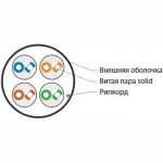 Кабель витая пара Hyperline Кабель витая пара неэкранированный U/UTP категория 5e 4 пары UUTP4-C5E-S24-IN-LSZH-BK