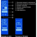 Источник бесперебойного питания ExeGate SpecialPro Smart LLB-1000.LCD.AVR.2SH.RJ.USB EX292621RUS Напольный (Tower), 1000 ВА, 550 Вт