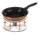 Мультиварка Redmond RMK-CB391S (1000 Вт, 5)