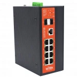 Коммутатор Wi-Tek WI-PMS310GF-Alien-I (1000 Base-TX (1000 мбит/с), 2 SFP порта)