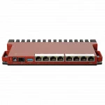 Маршрутизатор Mikrotik L009UiGS-RM 10/100/1000 Base-TX (1000 мбит/с)