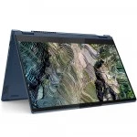 Ноутбук Lenovo ThinkBook 14s Yoga ITL 20WE0021RU (14 ", FHD 1920x1080 (16:9), Intel, Core i5, 16 Гб, SSD, 512 ГБ, Intel Iris Xe Graphics)