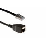 Опция для Аудиоконференций Cisco CP-7937-PWR-SPL=