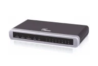 SIP шлюзы (FXS, FXO)