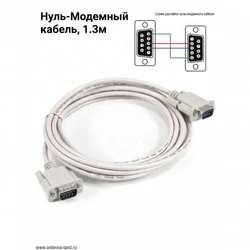 Кабель интерфейсный NO NAME 0014344