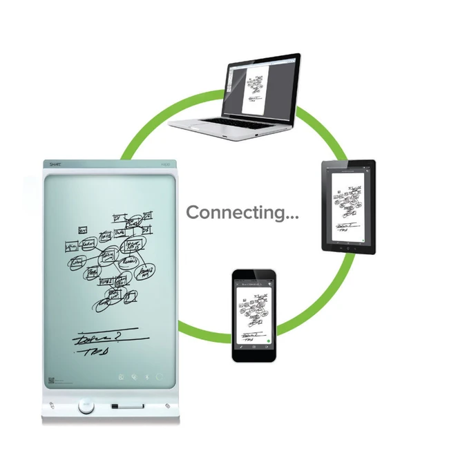 SmartBuy SMART kapp 42 (Интерактивный дисплей)