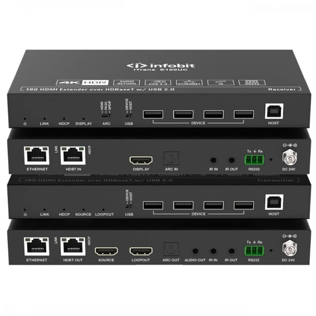 Опция для Видеоконференций Infobit iTrans E100UC