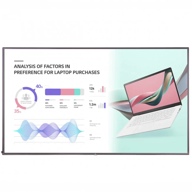 LED / LCD панель LG 75UH5J-H (75 ")