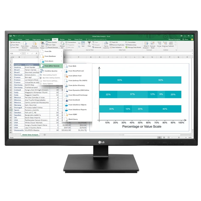 Монитор LG 27BK550Y-B (27 ", IPS, Full HD 1920x1080 (16:9))