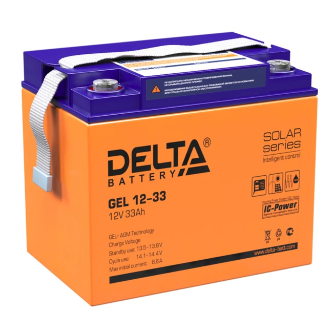 Сменные аккумуляторы АКБ для ИБП Delta Battery GEL 12-33 (12 В)