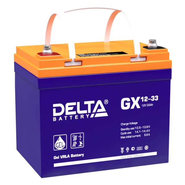 Сменные аккумуляторы АКБ для ИБП Delta Battery GX 12-33 (12 В)