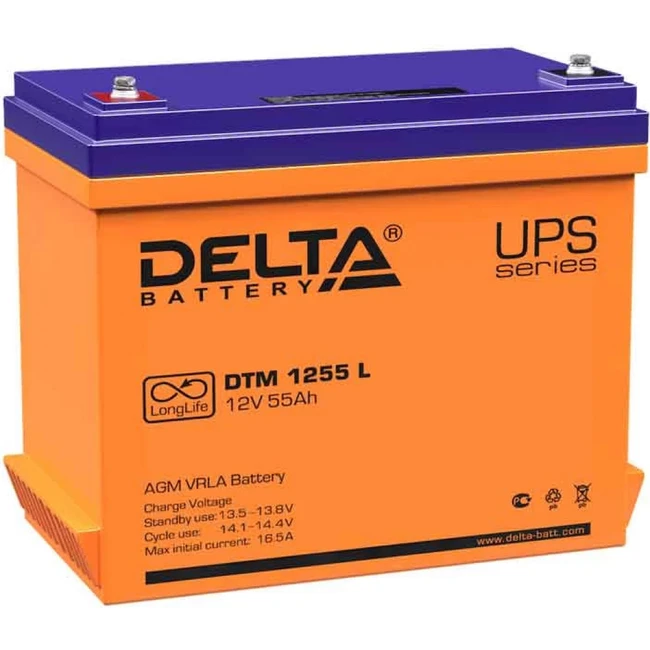 Сменные аккумуляторы АКБ для ИБП Delta Battery DTM 1255 L (12 В)