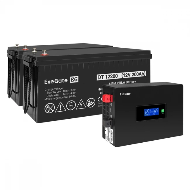 Источник бесперебойного питания ExeGate EX297448RUS (Двойное преобразование (On-Line), Настенный, 1500 ВА, 1500)