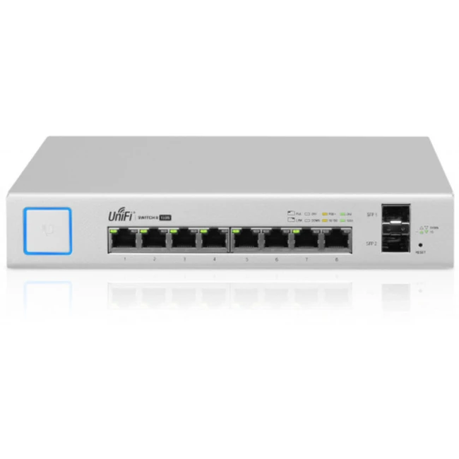 Коммутатор Ubiquiti UniFi US-8-150W US-8-150W-EU (1000 Base-TX (1000 мбит/с), 2 SFP порта)
