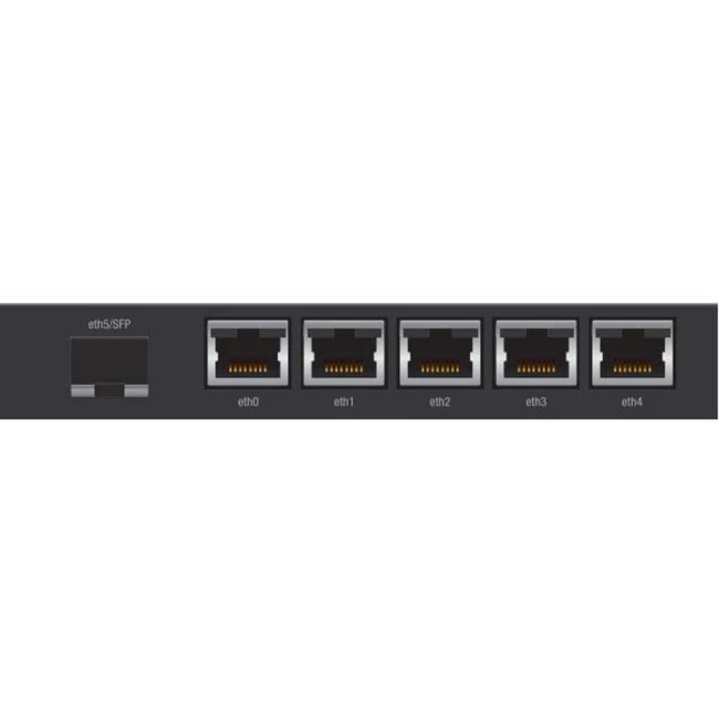 Маршрутизатор Ubiquiti ER-X-SFP-EU 10/100 Base-TX (100 мбит/с)