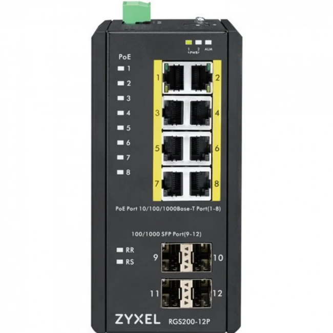 Коммутатор Zyxel RGS200-12P-ZZ0101F (1000 Base-T (1000 мбит/с), 4 SFP порта)