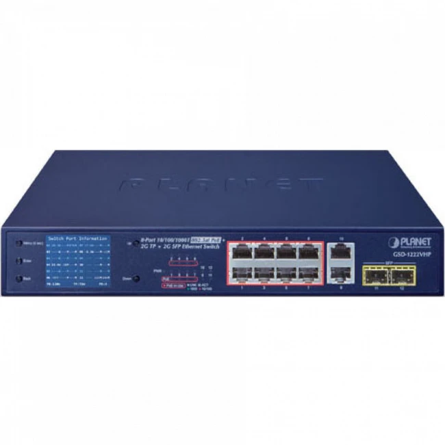 Коммутатор Planet GSD-1222VHP 1000 Base-TX (1000 мбит/с), 2 SFP порта
