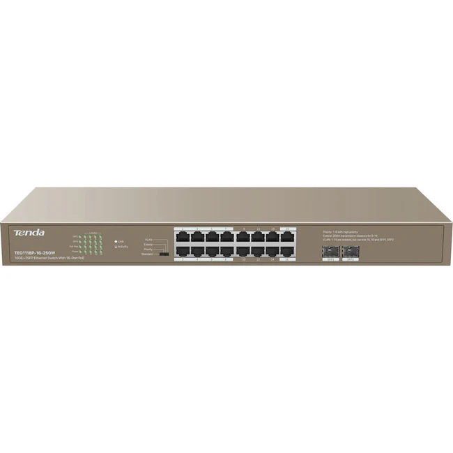 Коммутатор TENDA TEG1118P-16-250W 1000 Base-TX (1000 мбит/с), 2 SFP порта